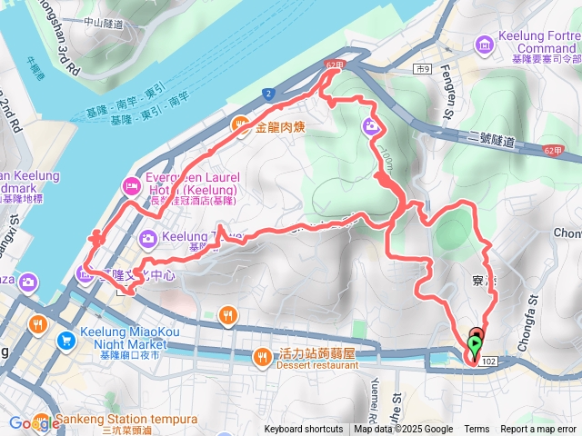 馴鞋之旅預覽圖