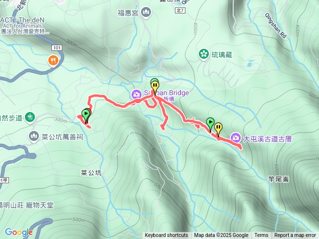 大屯溪古道
