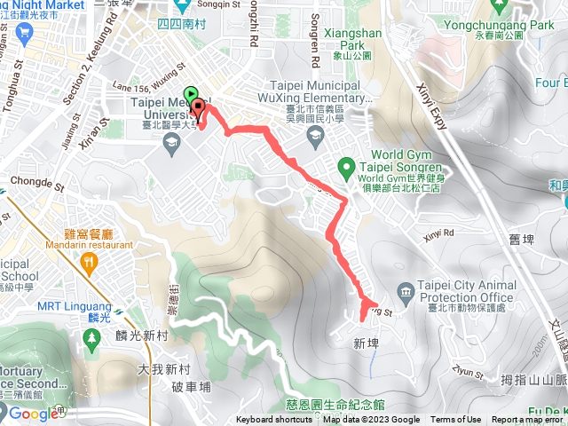 北醫信義101物件