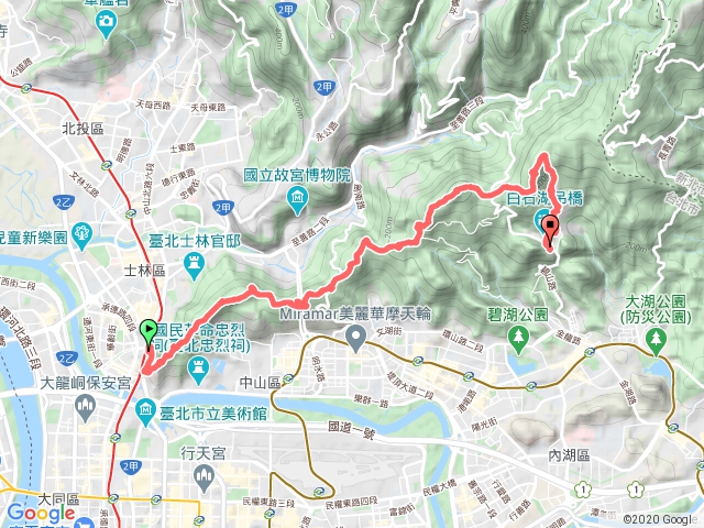 劍潭山縱走至白石湖吊橋