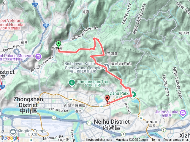 翠山，碧溪，大崙頭尾山，鯉魚山步道