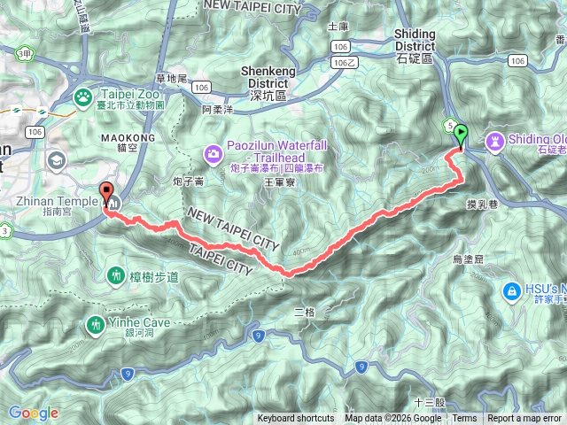 石碇筆架猴山岳貓空指南宮（完整體力路徑）