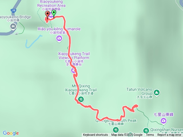 七星山小油坑上