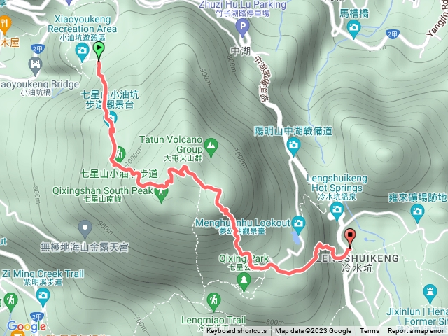 小油坑到冷水坑