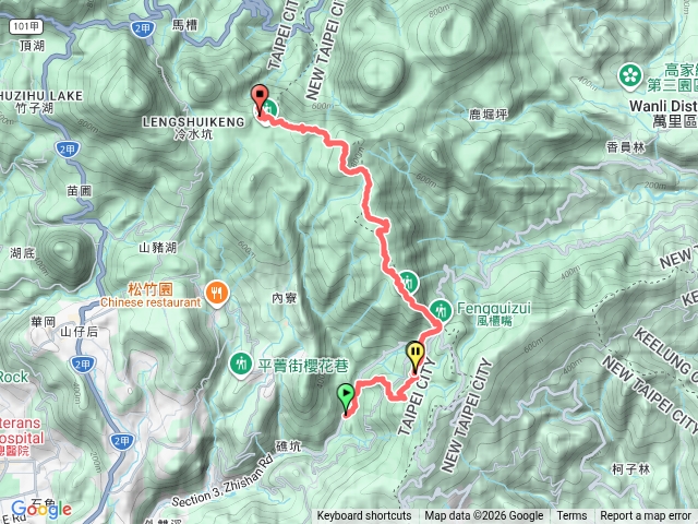 聖人橋-風櫃嘴-擎天崗預覽圖