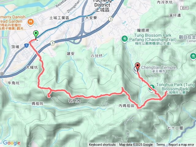 大暖尖山至猴洞祕境至天上山