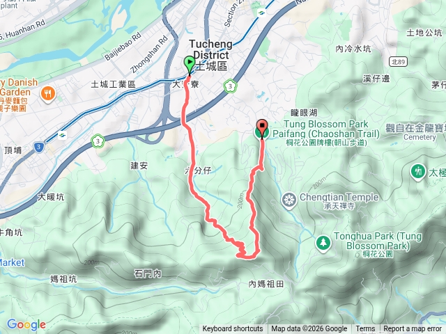 20260402 捷運永寧站 雷公岩 太子嶺 血藤秘境 火焰山預覽圖