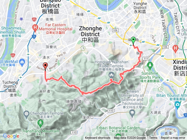 外挖子山、光明頂、南勢角山、大尖山、青龍嶺、內冷水山