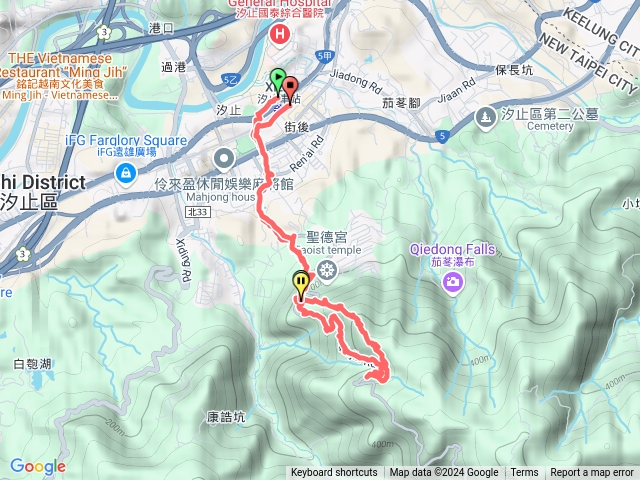 大尖山步道 汐止車站出發預覽圖