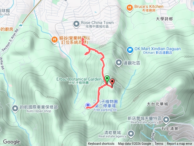 二叭子植物園