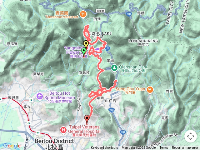 陽明山瀑布縱走加強版