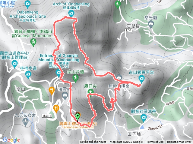 觀音山與硬漢領