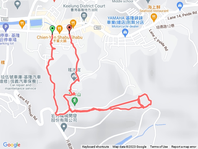 基隆_長命山旁月眉土資場週邊路徑探勘
