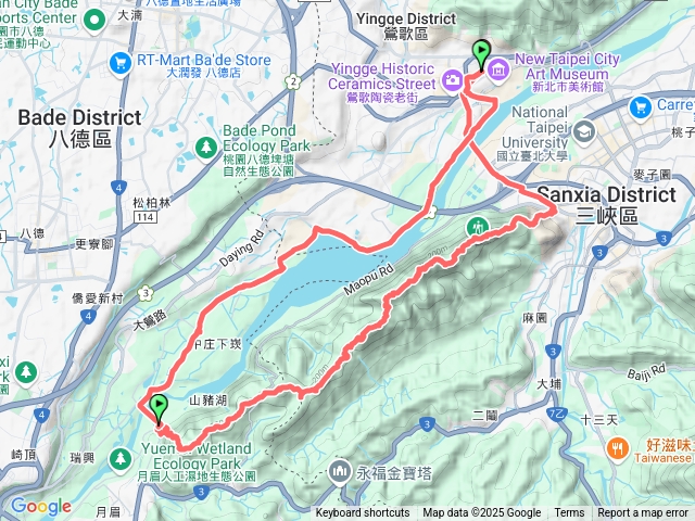 鳶山大縱走,鶯歌火車站起迄,娘子坑下山豬湖,騎ubike回