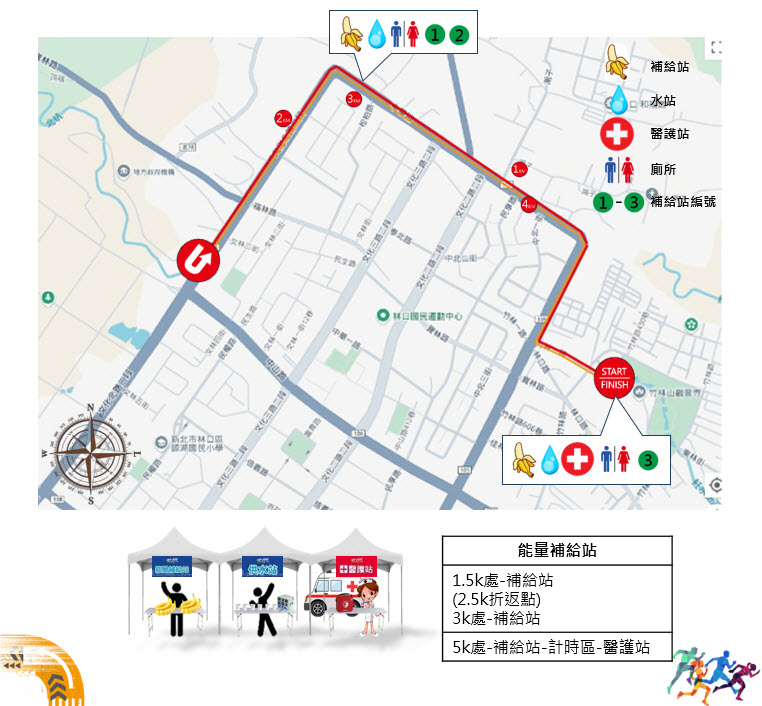 樂活報名網 - 114年度【祈福 RUN 林口】路跑-5K休閒組 路線