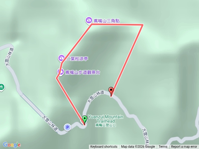 鳶嘴山路線
