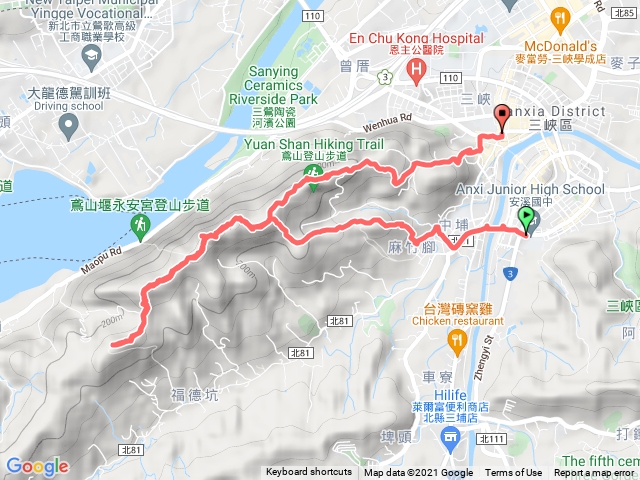 2021/11/07安溪國中→鳶尾山→福德更山東峰→福德坑山(鳶山)→鳶山彩壁→五十分山→鳶山岩→鳶峰大鐘→三峽老街