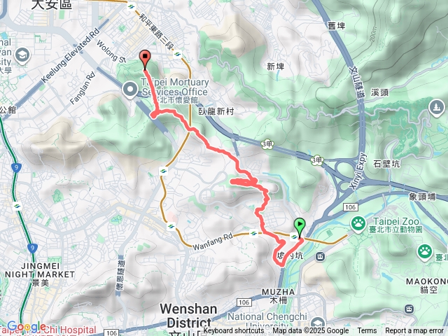 2025-12-24捷運木柵站-140高地公園(抱子腳山)-中埔山東峰-福州山公園預覽圖