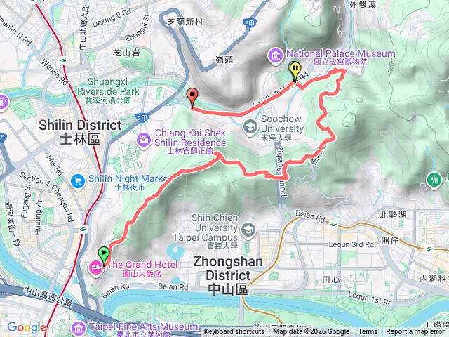 劍潭—台北縱走第五段—士林