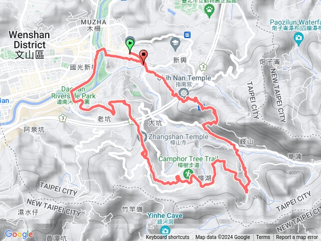 政大 指南宮 貓空 樟山寺環形步道