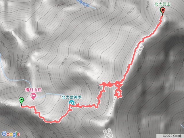 北大武登山口-三角點