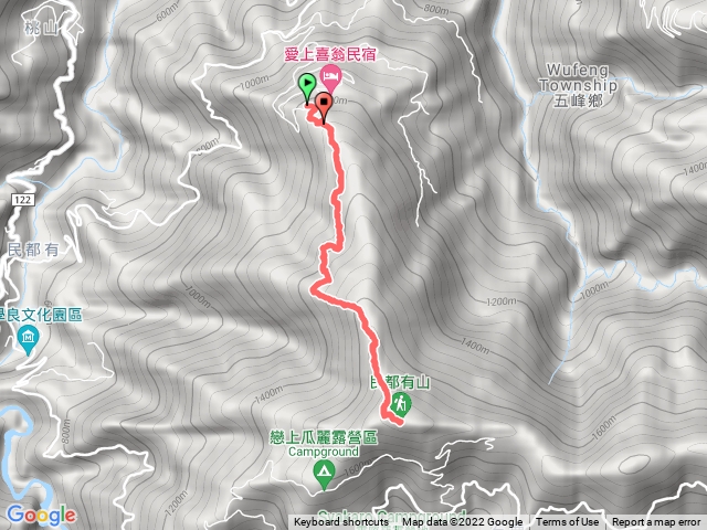 民都有山