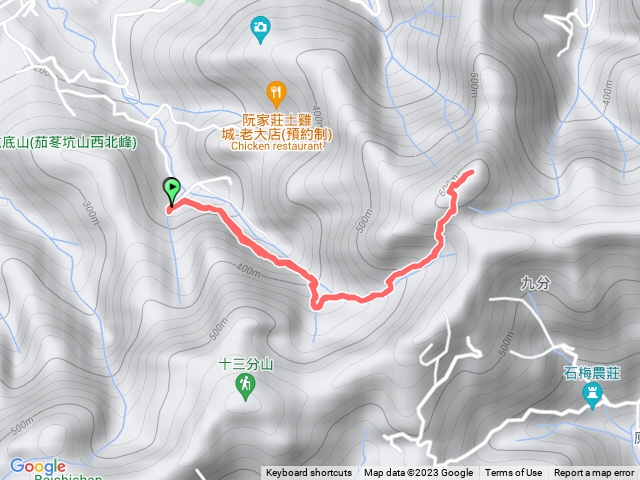 小百岳集起來-桃園金面山步道(一號原路折返)