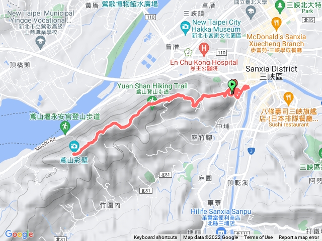 小百岳019 新北 鳶山 20221002