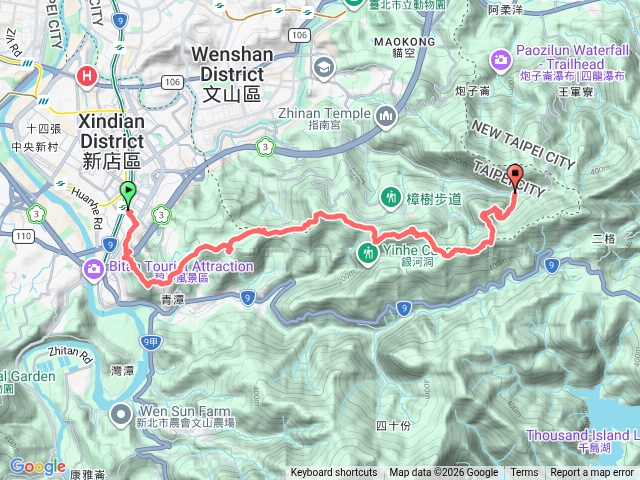 新店縱走貓空草湳預覽圖