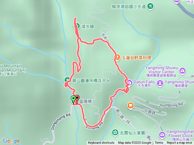 猴崁古道大屯瀑布預覽圖