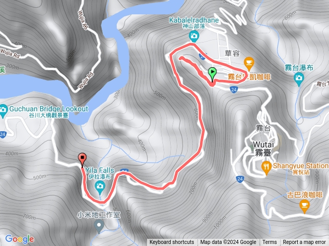 霧台神山圖根點預覽圖