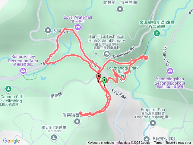 2025-02-01磺溪山北峰-龍鳳谷-硫磺谷