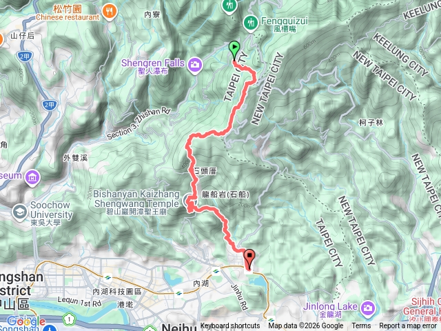 台北大縱走第4段