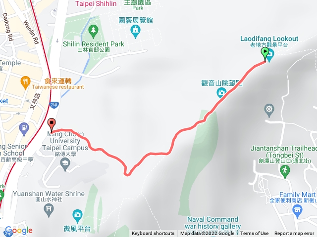 劍潭步道