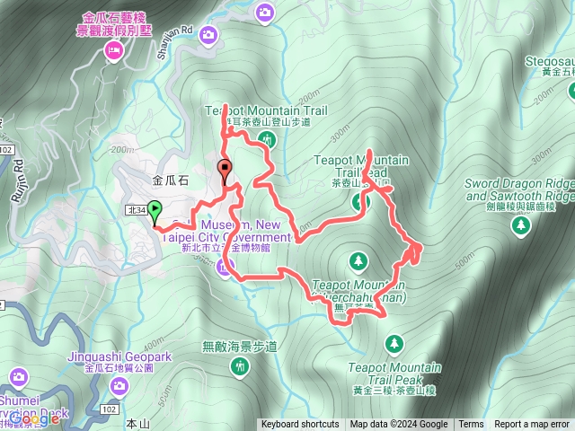 2024 11 03 黃金博物館~報時山~哈巴狗岩~煙囪山~復興山~黃金眼~黃金台~金手指~勸濟堂