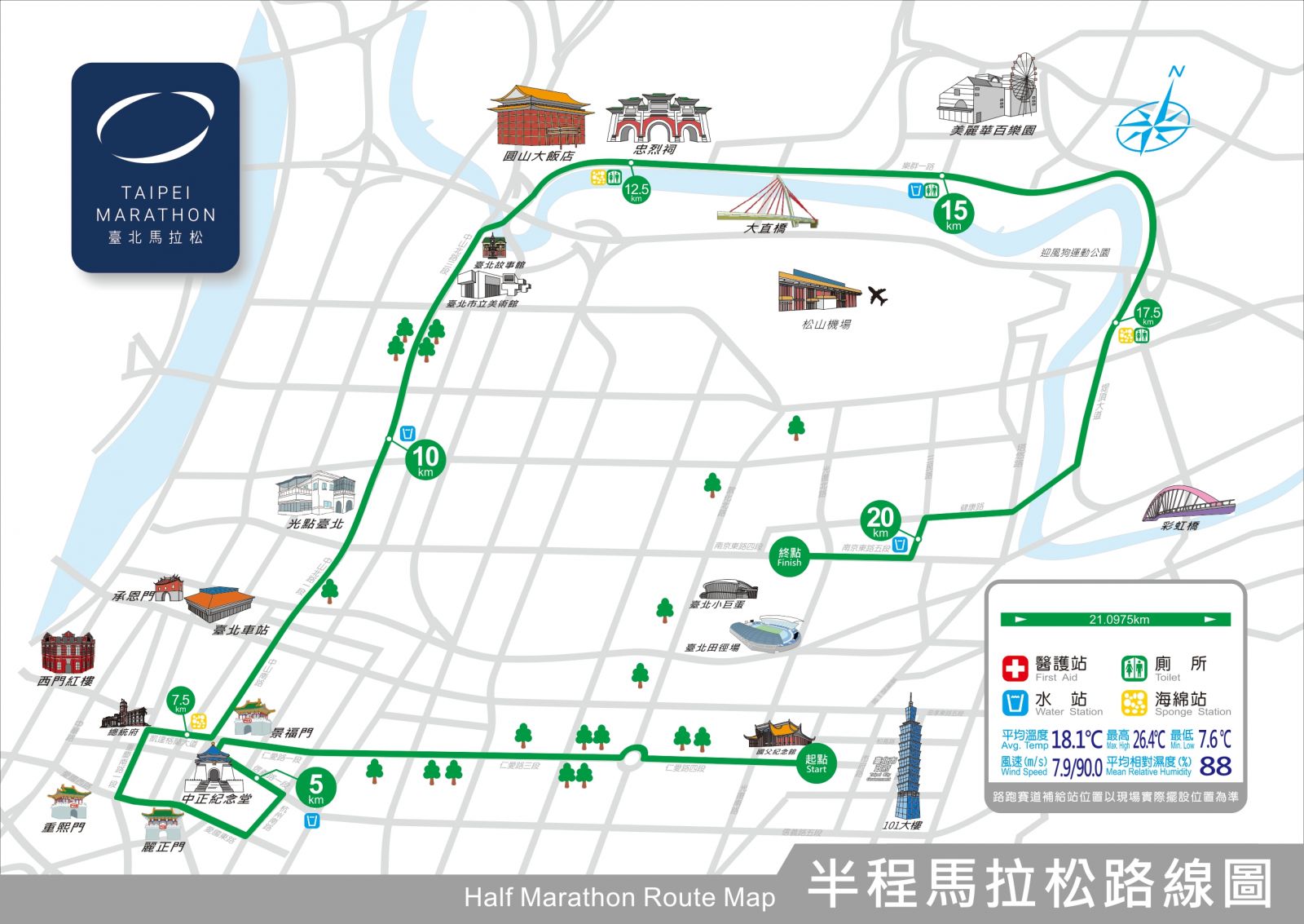 【臺北馬】2021 臺北馬拉松 21K 路線,讓「魁哥」田鴻魁 帶你跑一遍!