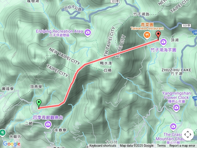 大屯西峰預覽圖