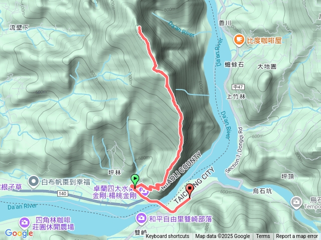 大克山砲台古道預覽圖