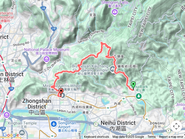 大溝溪-圓角覺寺---許願樹---大崙頭--小崙頭--3.1--劍南路--劍南捷運站