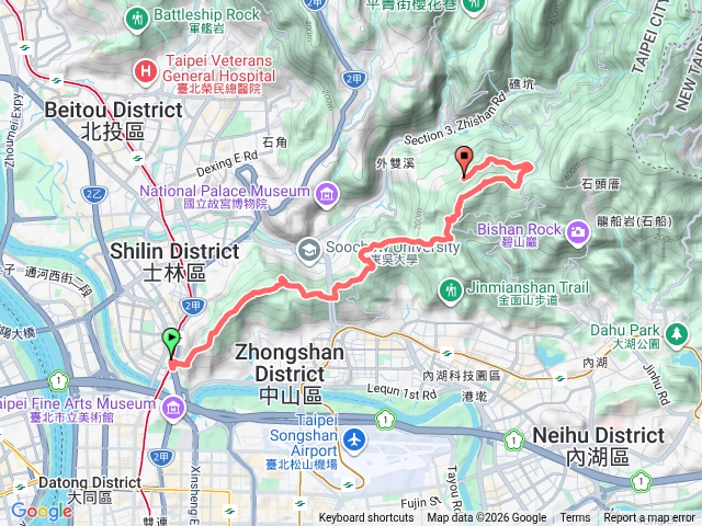 05022026劍潭-大崙尾山-翠山步道預覽圖