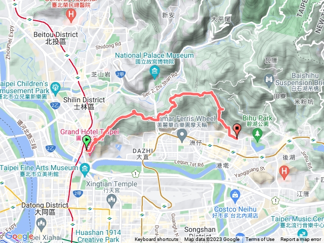 劍潭山急轉金面山之大岩壁亂入