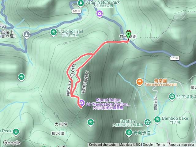 大屯山主峰預覽圖