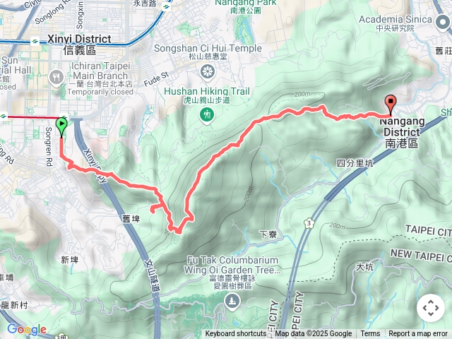 可樂果登山小隊象山拇指山南港山縱走