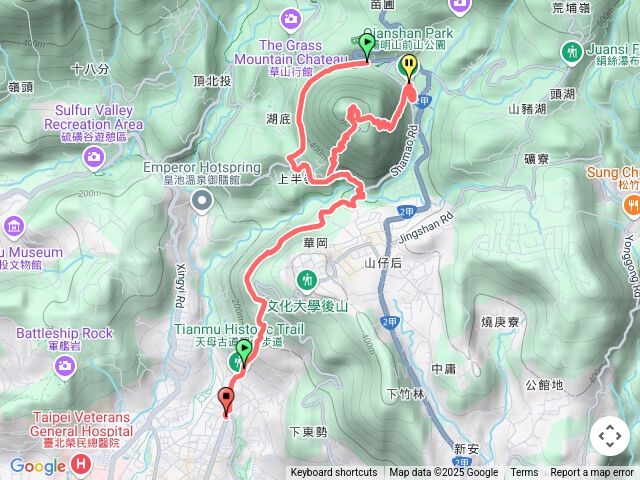 天母-紗帽山-橫嶺古道