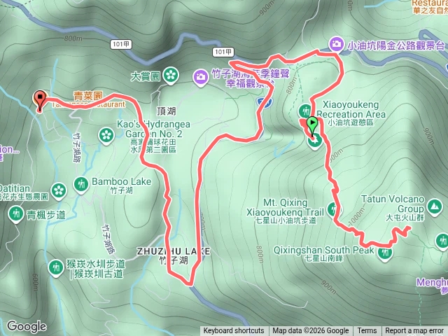 七星山超猛