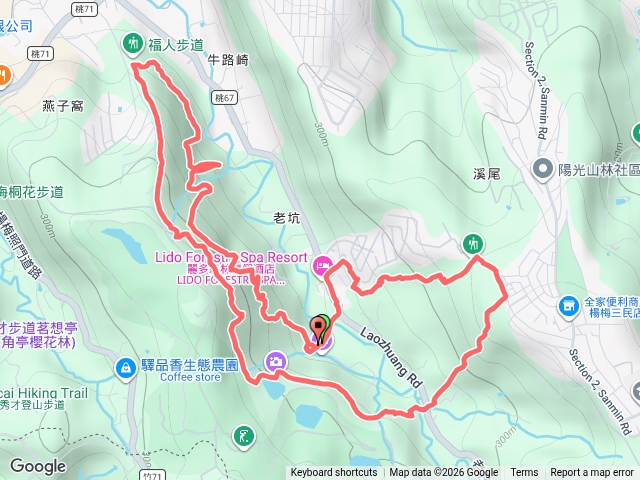 楊梅福人步到