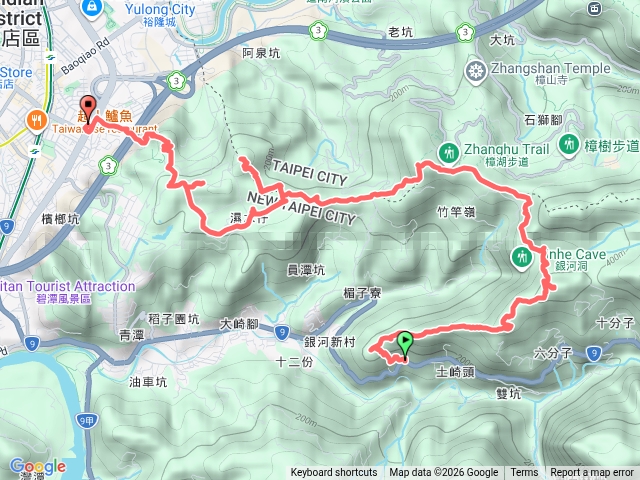 新店雙峰國小-塗崎頭山-六分山-員潭子坑山-新高麗坑山-高麗坑山-高麗坑山西北峰預覽圖