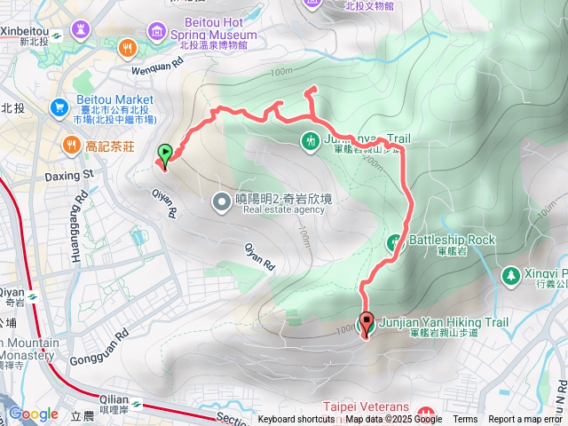 20250921女巫岩場往軍艦岩