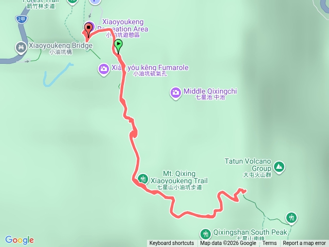 台北小油坑路線七星山主峰