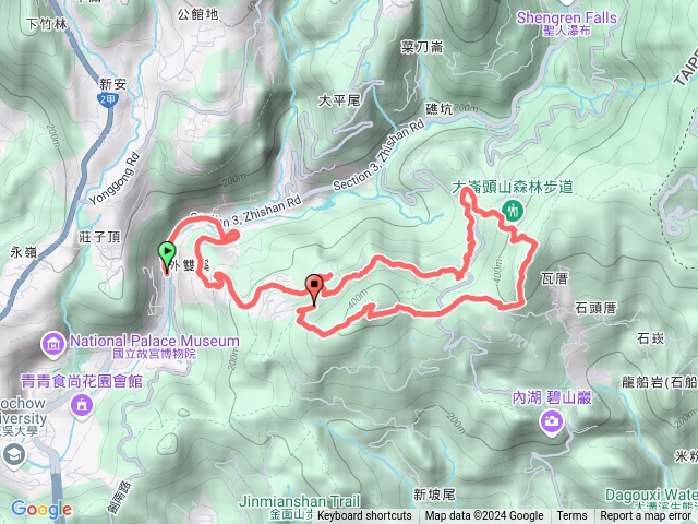 翠山步道-大崙頭尾山O型